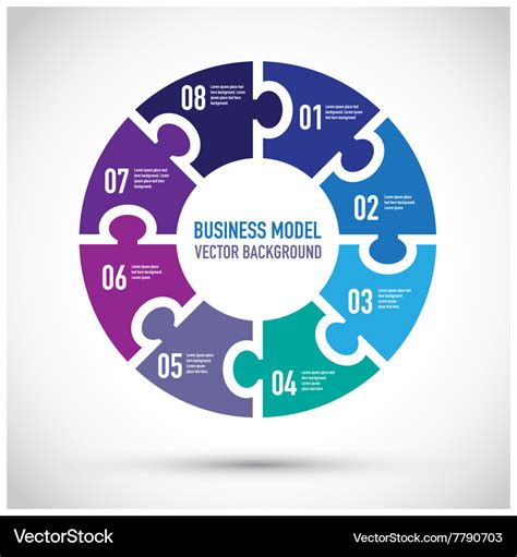 Business model Royalty Free Vector Image - VectorStock