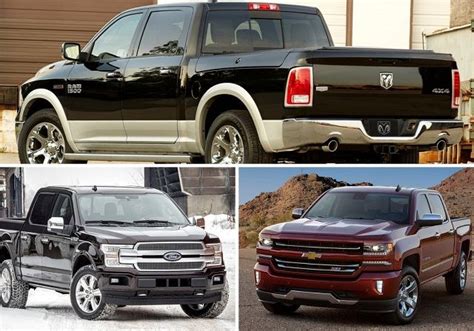 Best Affordable Trucks 2020-2021