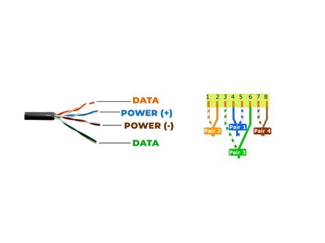 Community – Professional Industrial PoE Switch Manufacturer