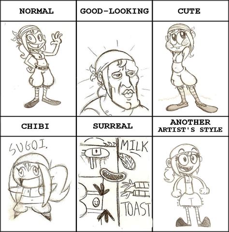 Nancy in a Style Meme by dustindemon on DeviantArt