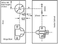 7 Cabinet Installation Guide ideas | cabinet doors, hinges for cabinets, home repair