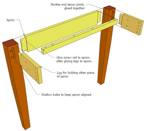 Wood Table Plans