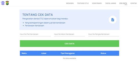 Cara Cek ETLE Bali dan Membantah Surat Tilang Elektronik