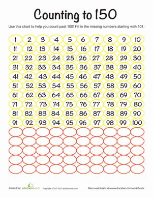 Counting to 150 | Worksheet | Education.com | Quaderno