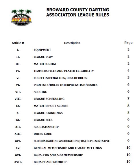 Broward County Darts - League Rules