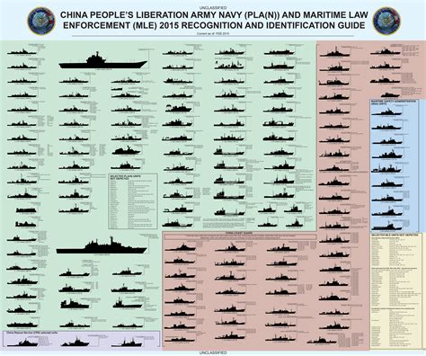 U.S. Navy's challenge in South China Sea? Sheer number of Chinese ships ...