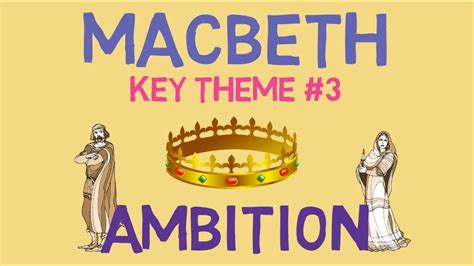 Macbeth Quotes That Show Ambition