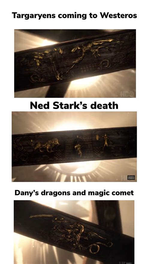 [Spoilers] New title sequence theory : gameofthrones