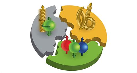 Sea Quark Surprise Reveals Deeper Complexity in Proton Spin Puzzle ...