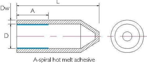 High quality heat shrinkable cable end caps for all sizes Products from ...