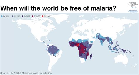 Will the world be malaria-free by 2040? | World Economic Forum