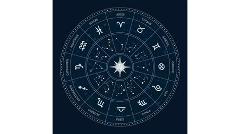 February Horoscope 2023: Check Astrological Predictions For Aries, Leo ...