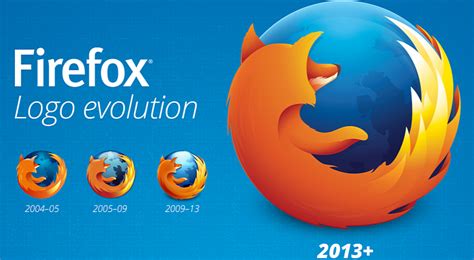 Mozilla Firefox 26 Is Now Available for Download