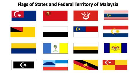 Malaysia states and federal territory flagsflags 2204