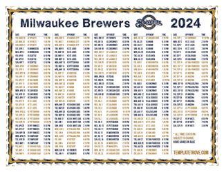 Printable 2024 Milwaukee Brewers Schedule