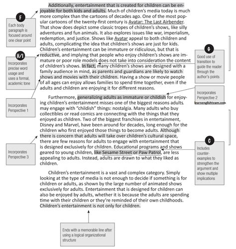 Essay Examples for the ACT Test (PDF)