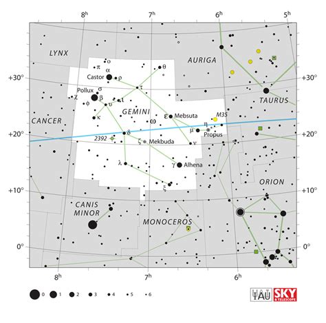 How to Find the Gemini Constellation