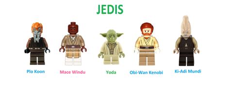 LEGO Jedi Star Wars - circesoftware.net