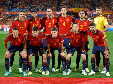 World Cup 2022 team preview: Spain | Football News | Al Jazeera