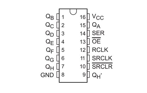 74HC595 Pinout, Specs, Working, And Datasheet, 43% OFF