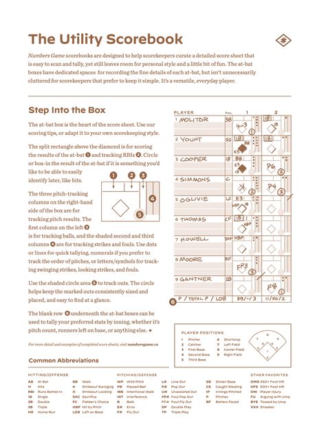 22 Scorebook Is The Original MLB Scorebook From Numbers, 53% OFF