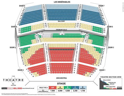 Question about Solaire Theatre... : Philippines