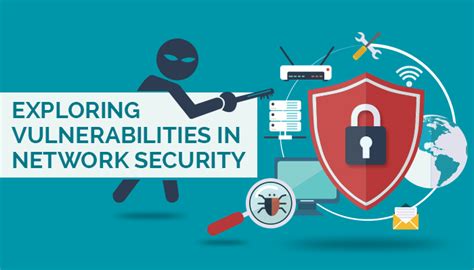 Exploring Vulnerabilities in Network Security