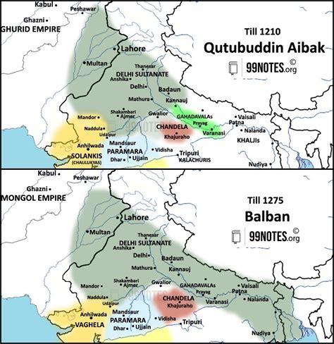 Delhi Sultanate | History, Rulers, Maps, & Administration