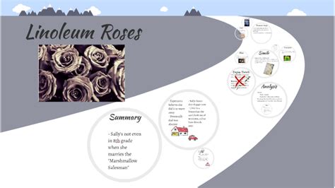 Linoleum Roses by Lydia Wolfe on Prezi