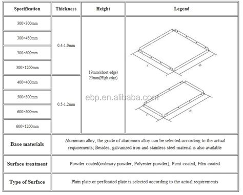 Gypsum Ceiling Tiles Sizes | Review Home Co