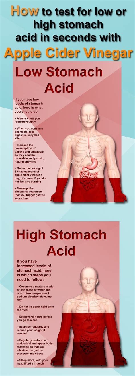 #NaturalAcidRefluxRemedies | Stomach acid, Acid reflux, Low stomach acid