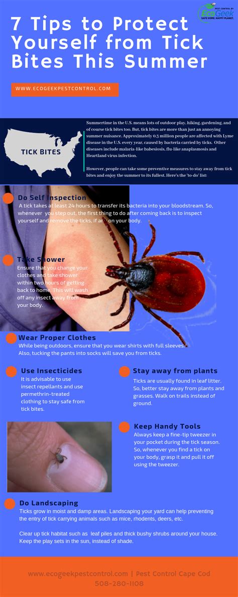 7 Tips to Protect Yourself from Tick Bites While Being Outdoor This Summer [INFOGRAPHIC]