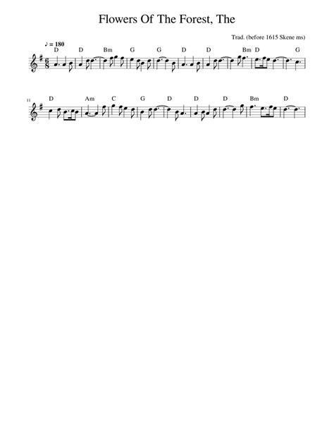 Traditional music - The Flowers Of The Forest Sheet music for Piano ...