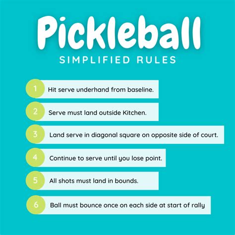 Pickleball Rules 2022: Simplified Guide To Take With You