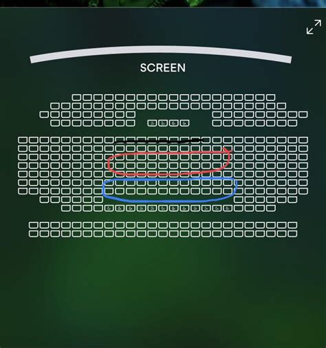 Which is the best seating for IMAX? I have never seen an IMAX movie ...