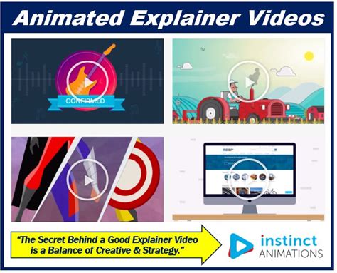 Helpful Things to Know About Animated Explainer Video Companies