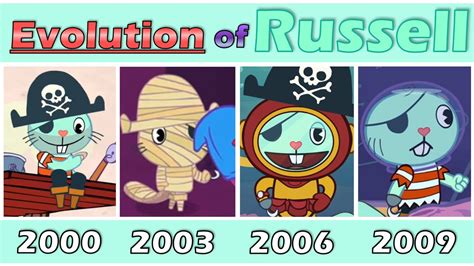 Evolution of RUSSELL from Happy Tree Friends - YouTube