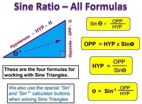 Sine Ratio Calculator