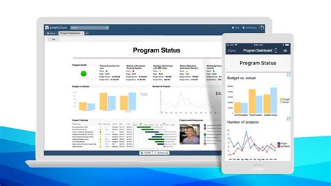 Quick Guide: Best Practices for Building Your Dashboards | Smartsheet