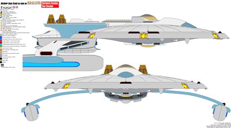 Star Trek Deckplan Federation