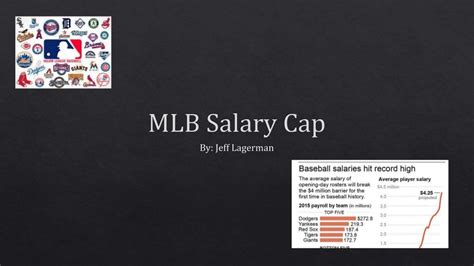 Mlb salary cap