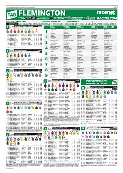 Racing Form Guide | Herald Sun