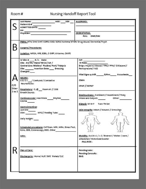 Sbar-nurse SBAR: Easy Nurse Handoff Report - Etsy | Sbar, Sbar nursing ...