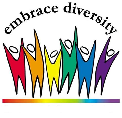 Embracing Diversity in the Classroom - About This Wiki