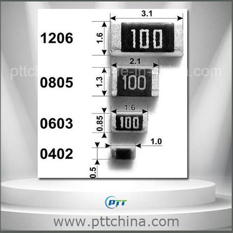 SMD Resistor, Metal Film Resistor, Carbon Film Resistor, 0201 0402 0603 0805 1206 1210 2512 etc ...