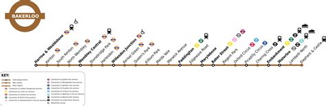 Bakerloo Line - London Tube