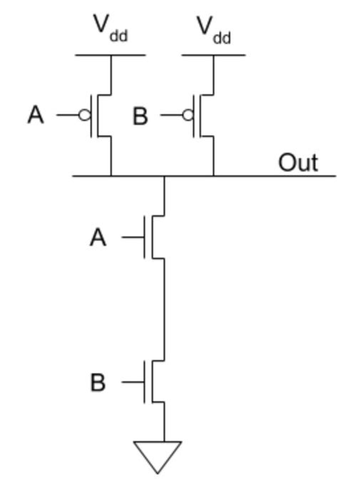 Current and Voltage in CMOS Logic Gate - Electrical Engineering Stack Exchange