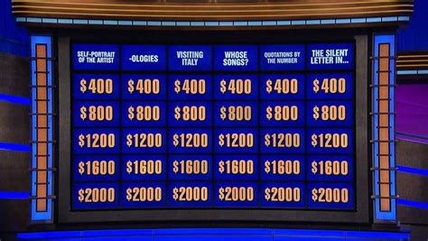 Jeopardy June 19 2025 Answers - Cynthia T. Phillips