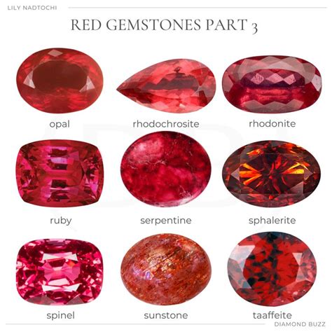 red gemstones and their names