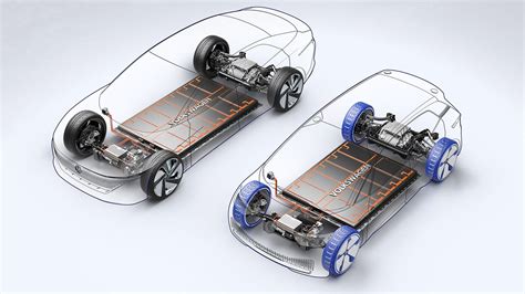 Electric Car Battery Innovation - Olia Joscelin